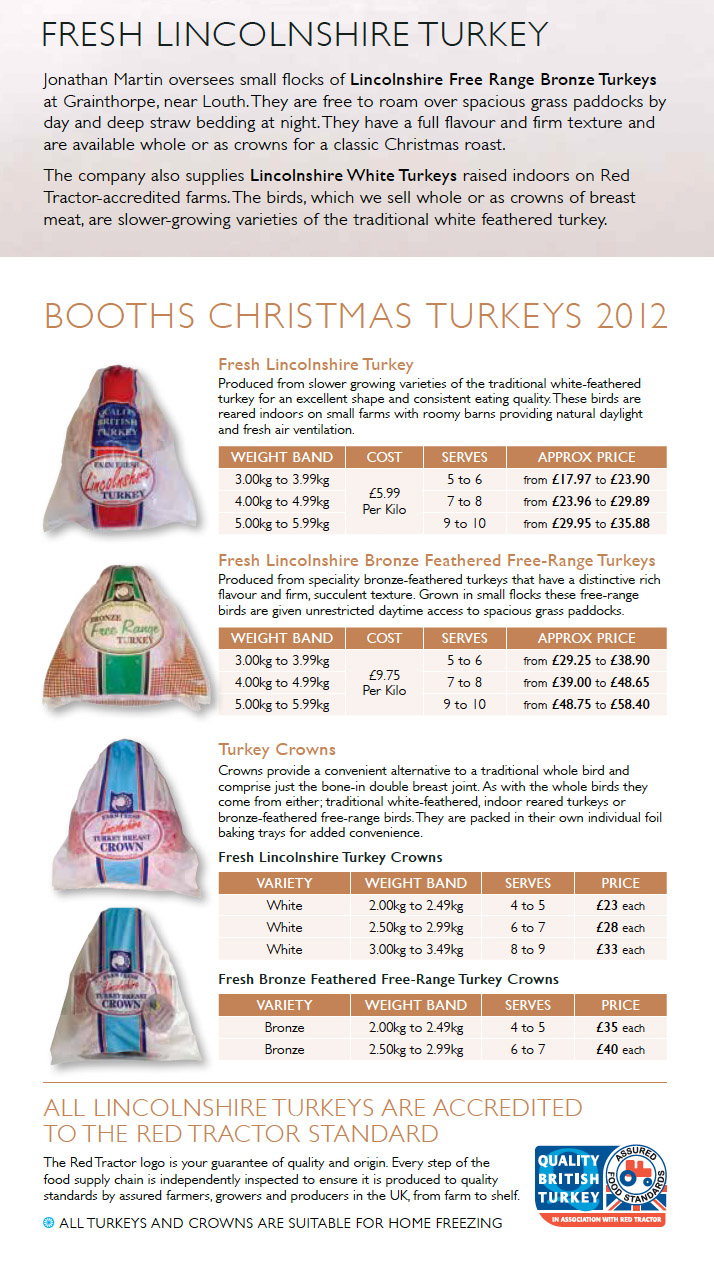 TURKEYPAGE Fresh Lincolnshire Turkeys